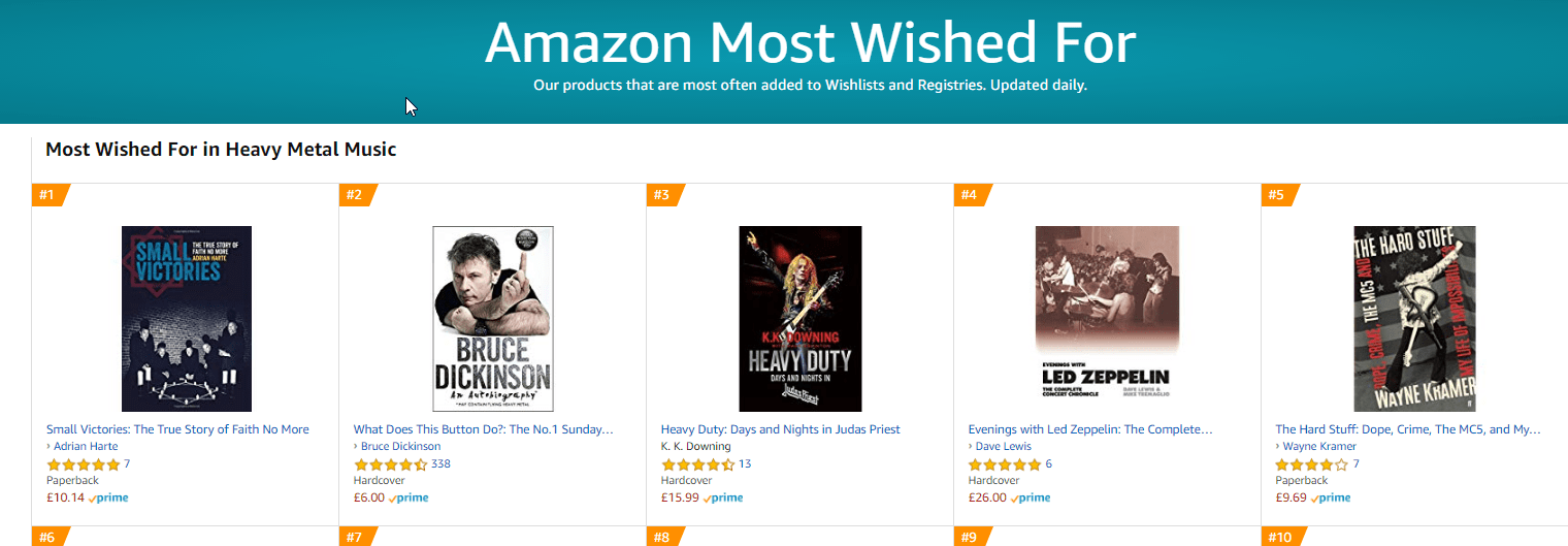 2018-10-31 15_19_35-Amazon.co.uk Most Wished For_ Items that customers have added to Wish Lists and